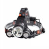 Andowl LED Headlight – 200M Rechargeable Headlamp